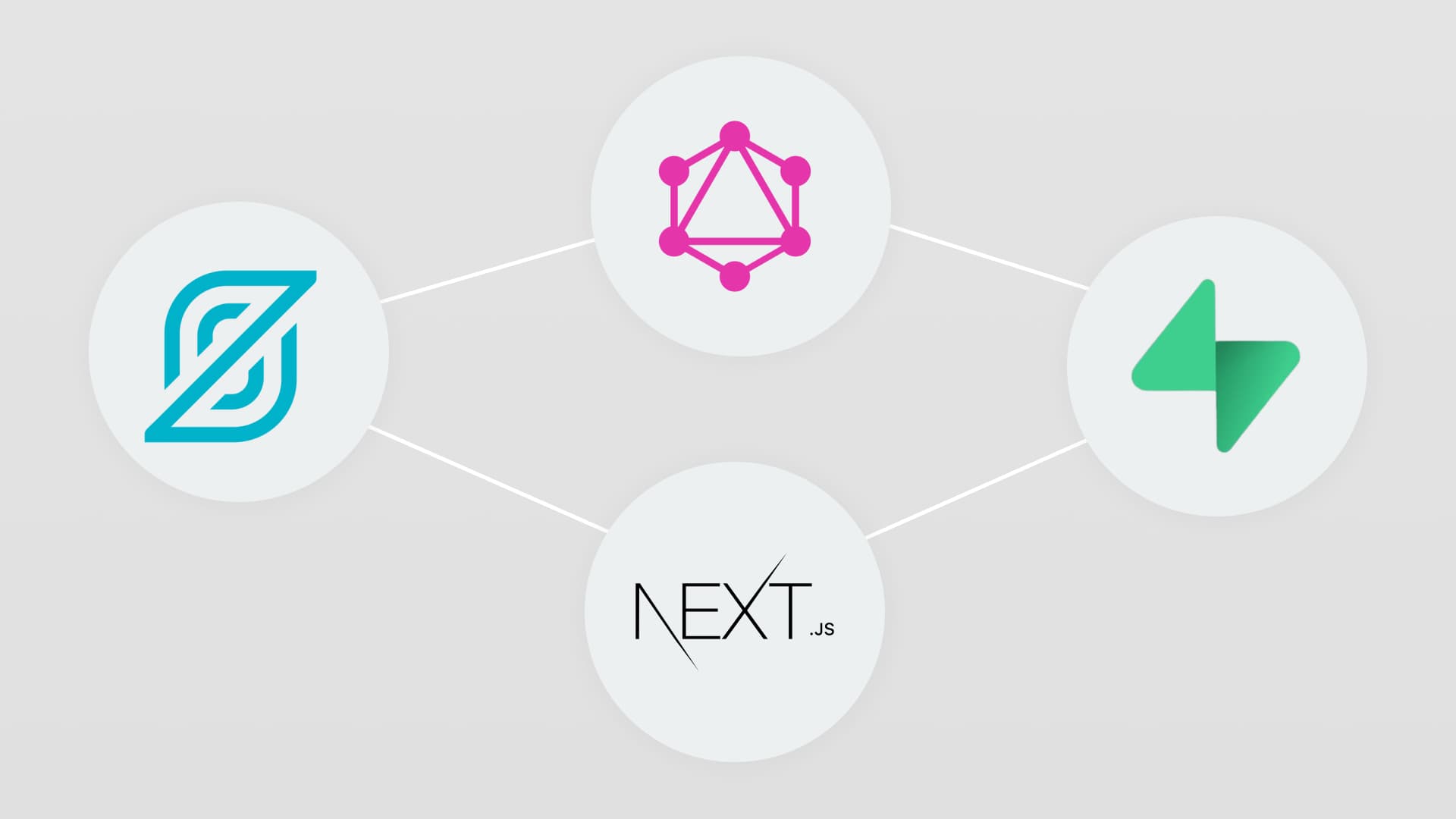 How to connect Stepzen Graphql queries to supabase(Postgres database)?