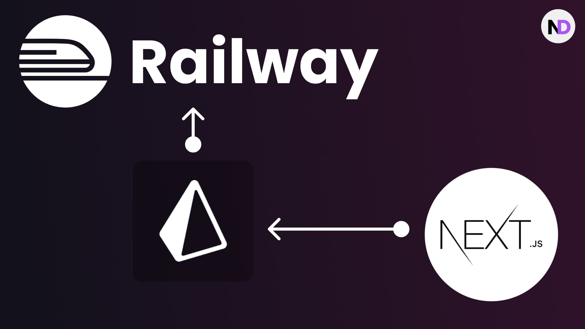How to connect railway. app with nextjs using Prisma.